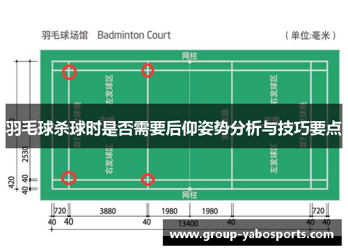 羽毛球杀球时是否需要后仰姿势分析与技巧要点